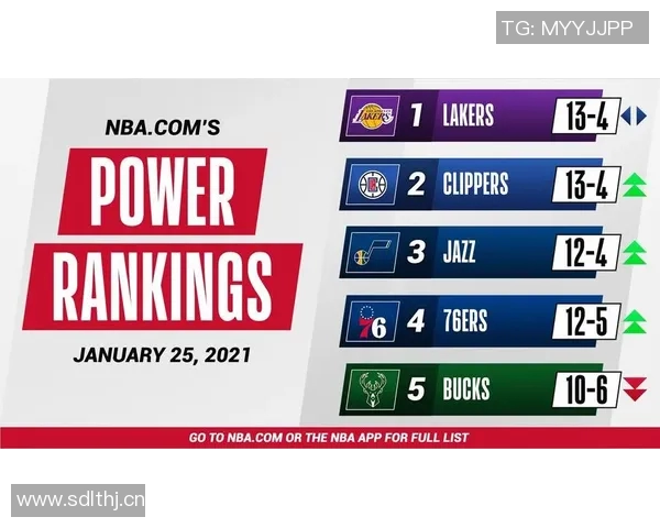 NBA球员伤病成因与康复进程对复出前景及球队战力影响分析